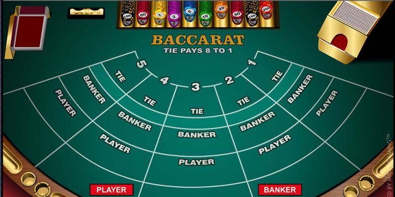 Cách chơi cá cược tại nhà cái Baccarat